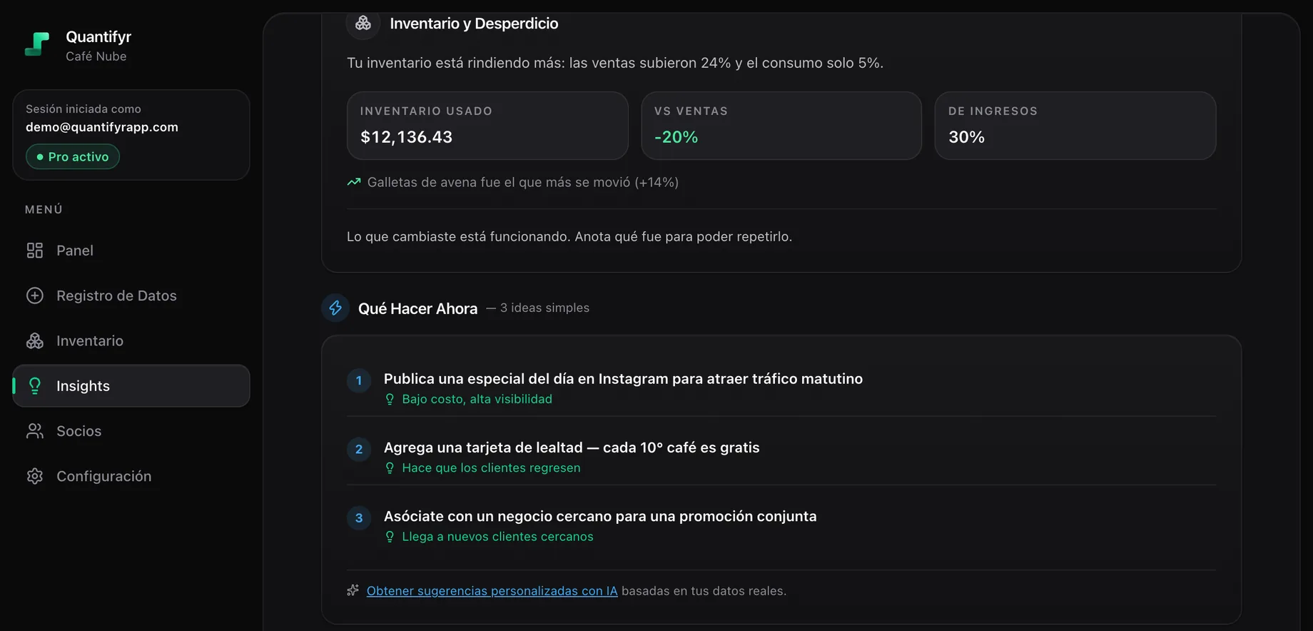 Tres acciones sugeridas para la semana